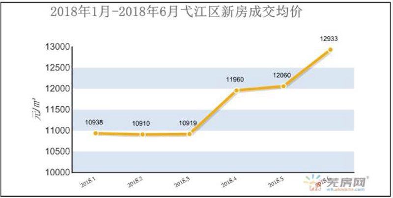 芜湖租房：从困境到幸福的转身